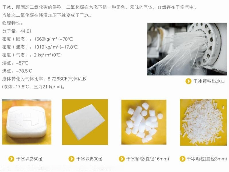 武漢干冰顆粒干冰塊食品級工業(yè)級湖北供貨