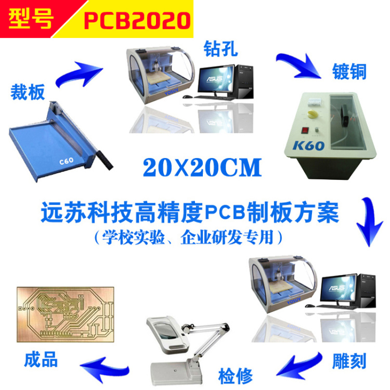 PCB雕刻機(jī)制板方案 PCB制板設(shè)備 制板套餐