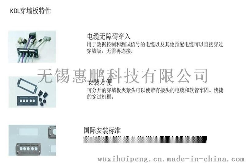 KDL電纜穿墻版 線纜固定穿線板 進(jìn)口德國(guó)莫爾
