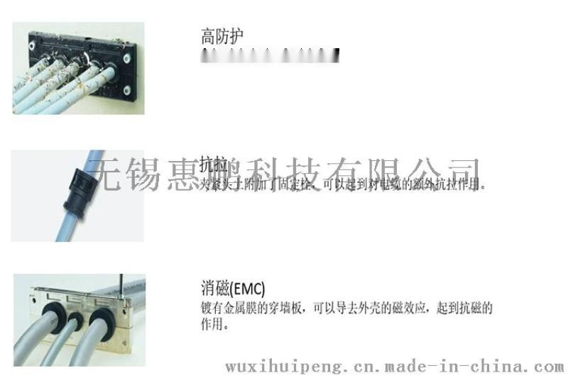 電纜穿墻版 進口德國莫爾材質(zhì) 阻燃等級V0材質(zhì)
