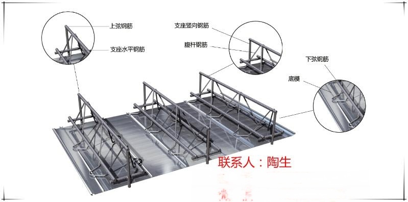 深圳鋼筋桁架樓承板廠家銷(xiāo)售及供貨
