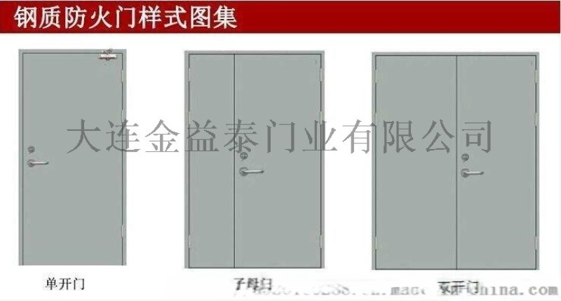 大連  防火門，大連防火門廠家